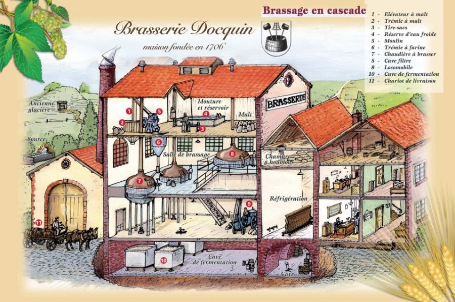 docquin/brasserie-sedan-docquin-3